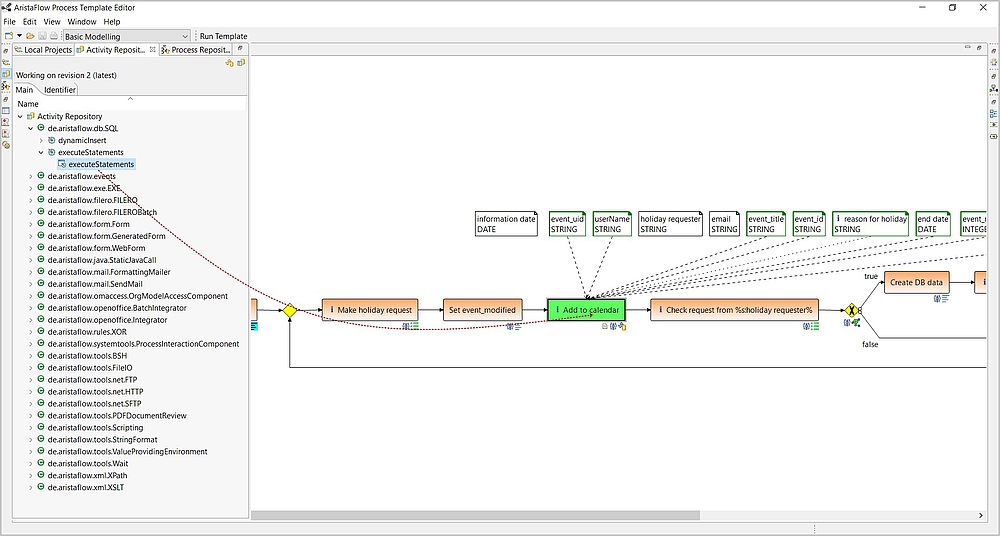 Übersicht aller Aktivitäten im Prozess-Designer