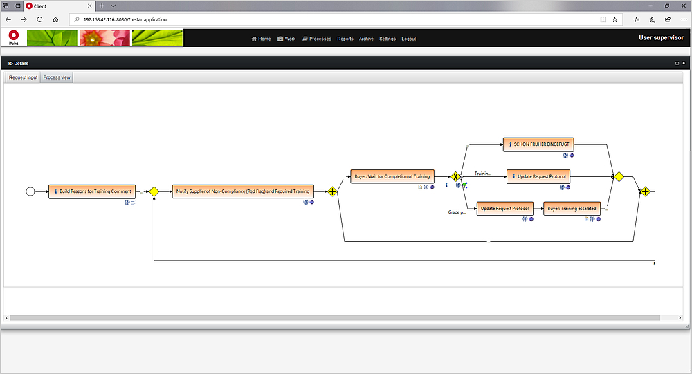 Anwendungen über den Workflow orchestrieren