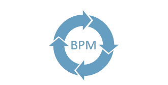 BPM-Roundtrip
