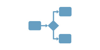 Decision Modeling