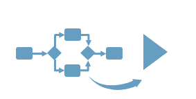 Prozessmodellierung und -simulation