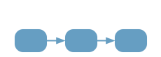 Leicht zu konfigurierender Rechnungsworkflow