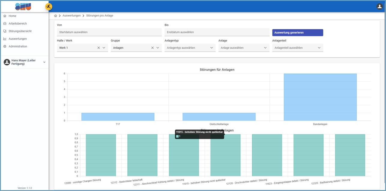 Auswertung der Störungsmeldungen im gesetzten Zeitraum