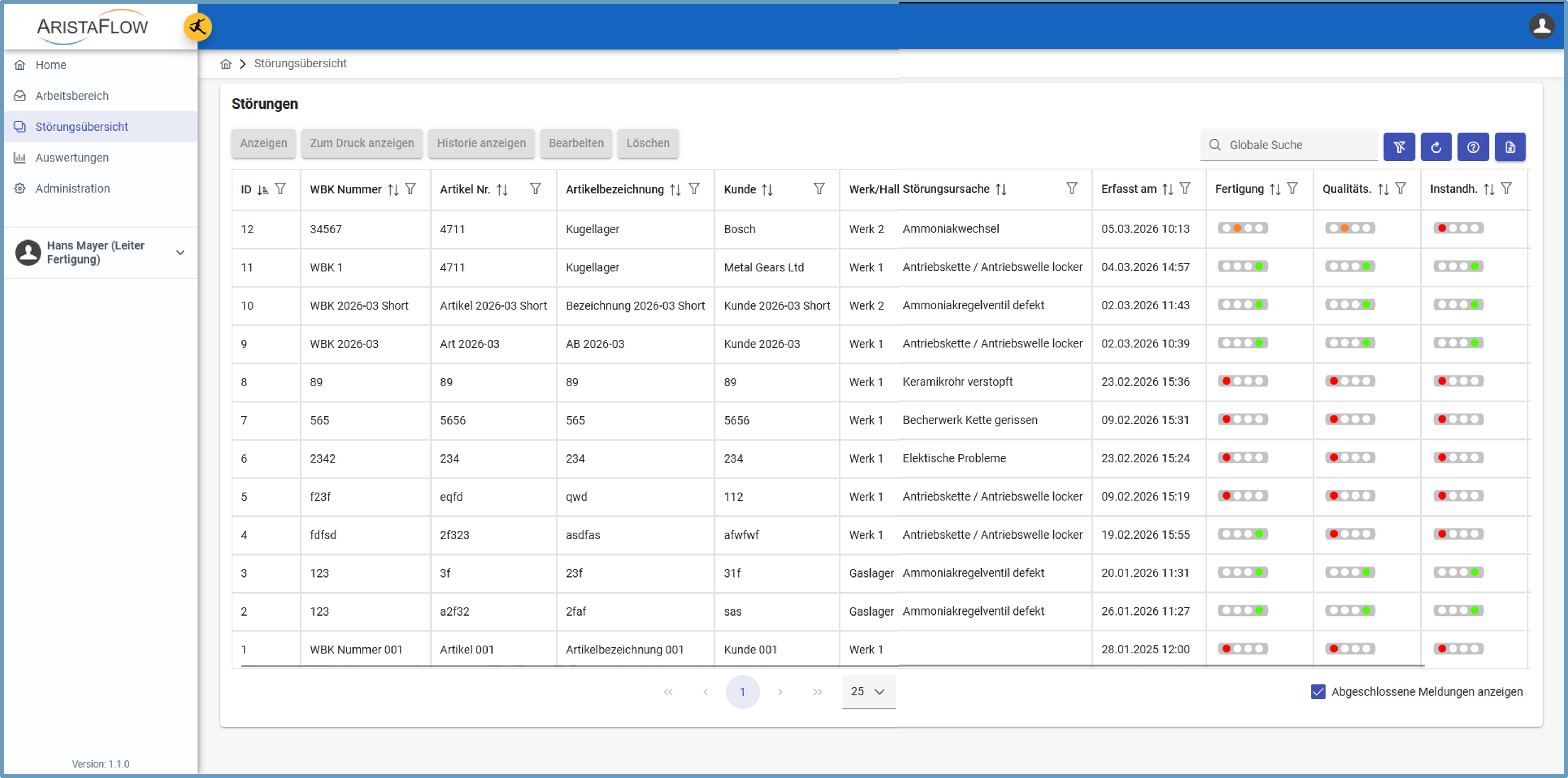 Übersicht aller Störungsmeldungen